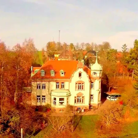 Markersdorf